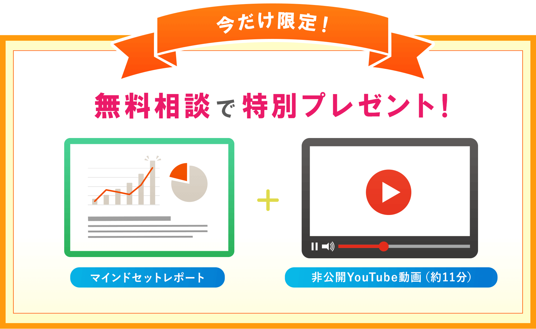 マインドセットレポート、非公開YouTube動画（約11分）無料相談で特別プレゼント！